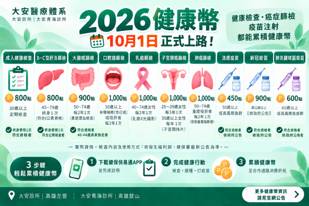 2026健康幣